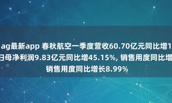 ag最新app 春秋航空一季度营收60.70亿元同比增14.16%， 归母净利润9.83亿元同比增45.15%， 销售用度同比增长8.99%
